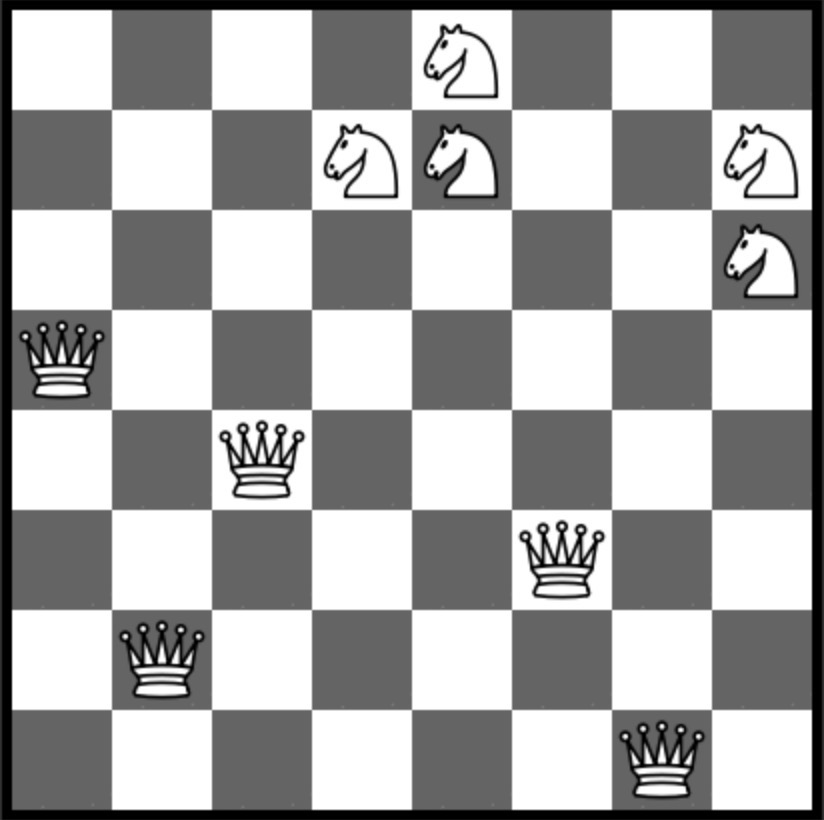 Koninginnen en Paarden op een schaakbord